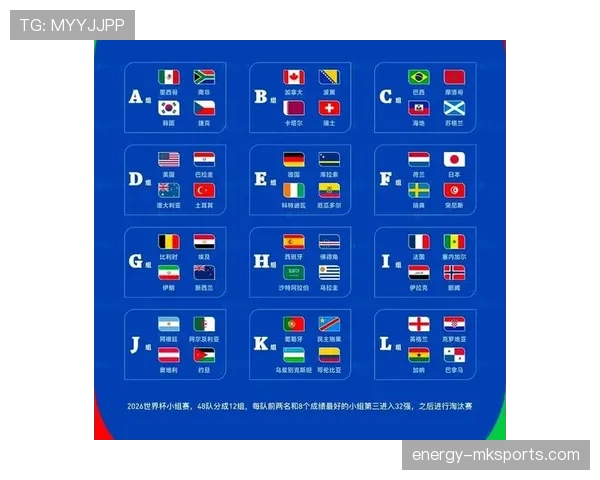 2026世界杯官方排名决定解析