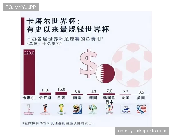 西班牙2026世界杯小组赛赛程分析及突围前景预测
