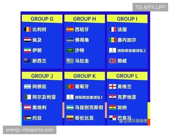 沙特冲击2026美加墨世界杯：出线前景与阵容预测